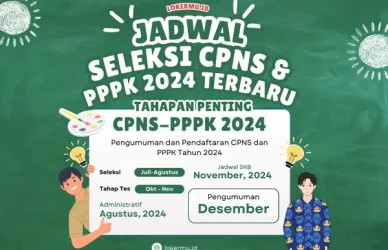 Jadwal Seleksi CPNS dan PPPK 2024 terbaru